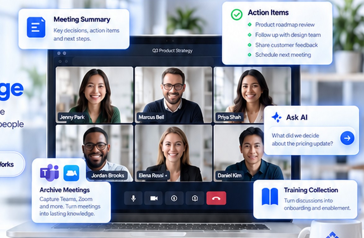 Business video meeting grid with ClosedCast meeting summary, action items, AI question, archive, and training workflow callouts